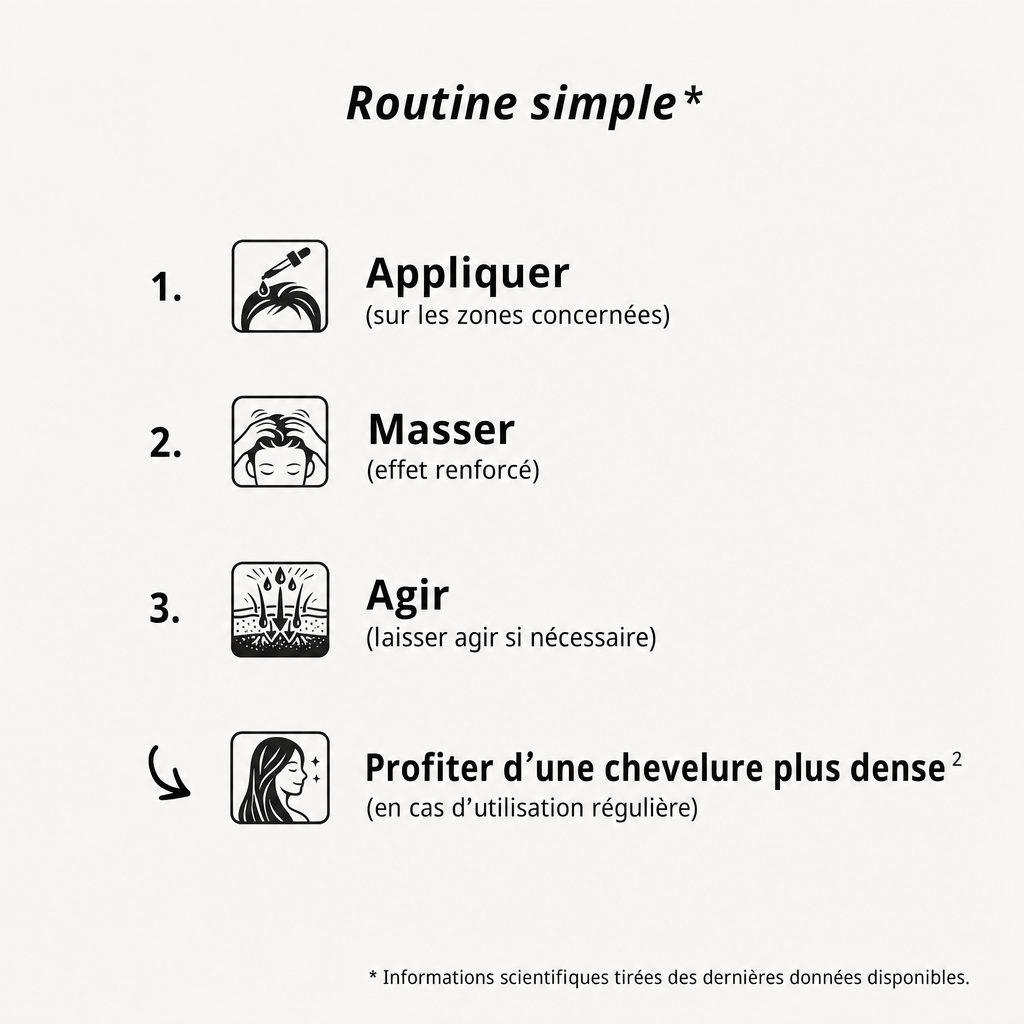 Huile capillaire bio premium Croissance+