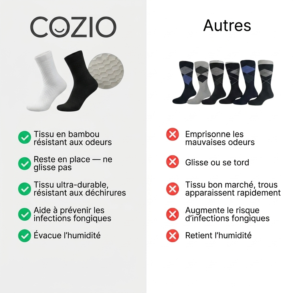 Chaussettes Montantes en Bambou Premium