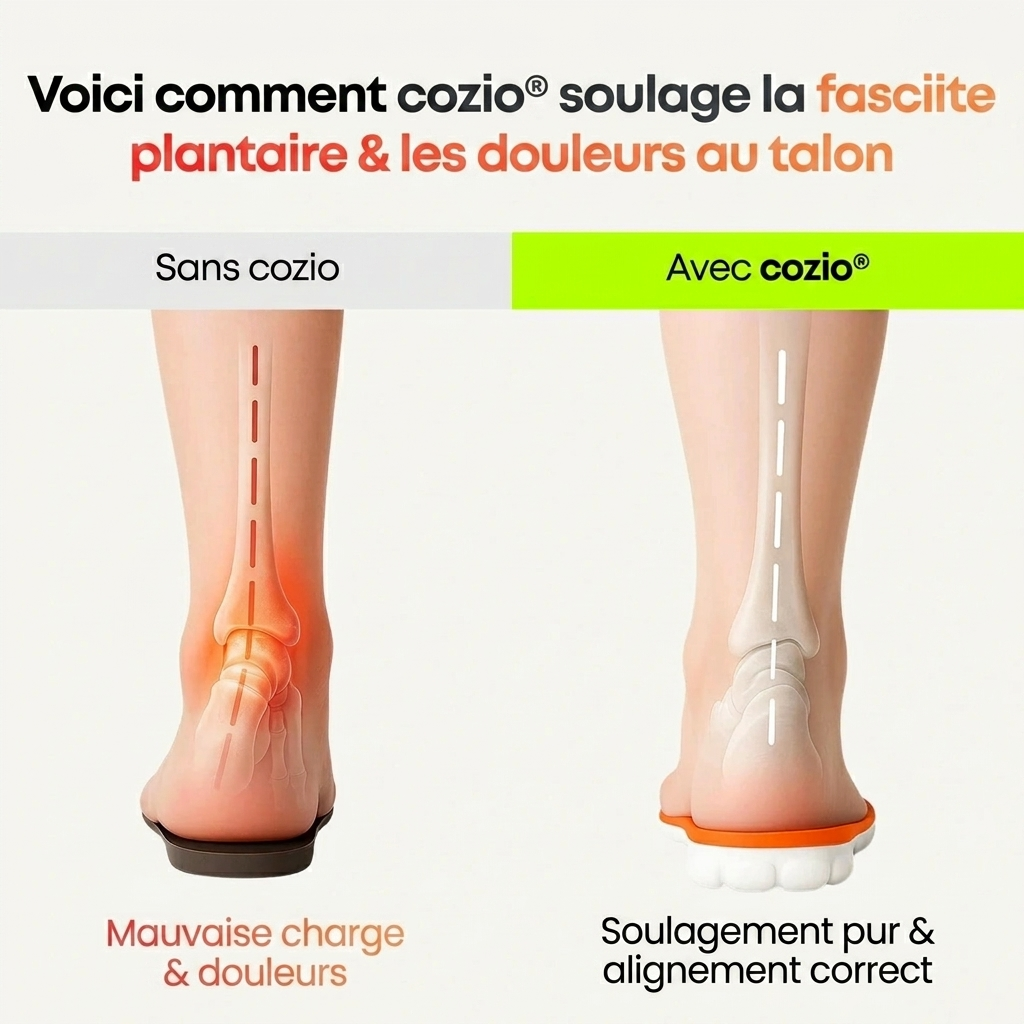 Semelles orthopédiques pour soulager les douleurs au talon et la fasciite plantaire