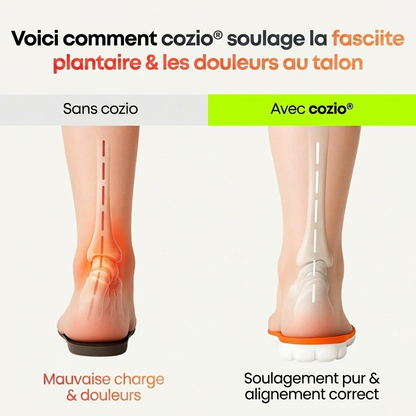 Semelles orthopédiques pour soulager les douleurs au talon et la fasciite plantaire
