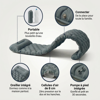 Matelas d'Aventure Cozio