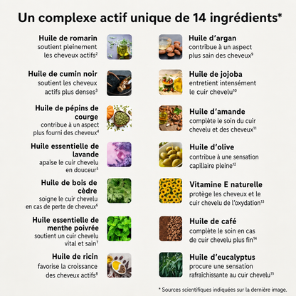 Huile capillaire bio premium Croissance+