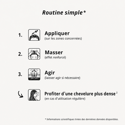 Huile capillaire bio premium Croissance+