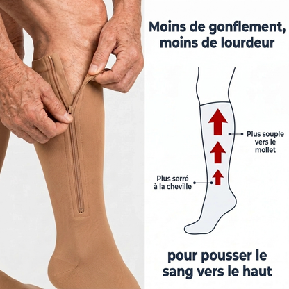Bas de contention à compression dégressive avec fermeture éclair