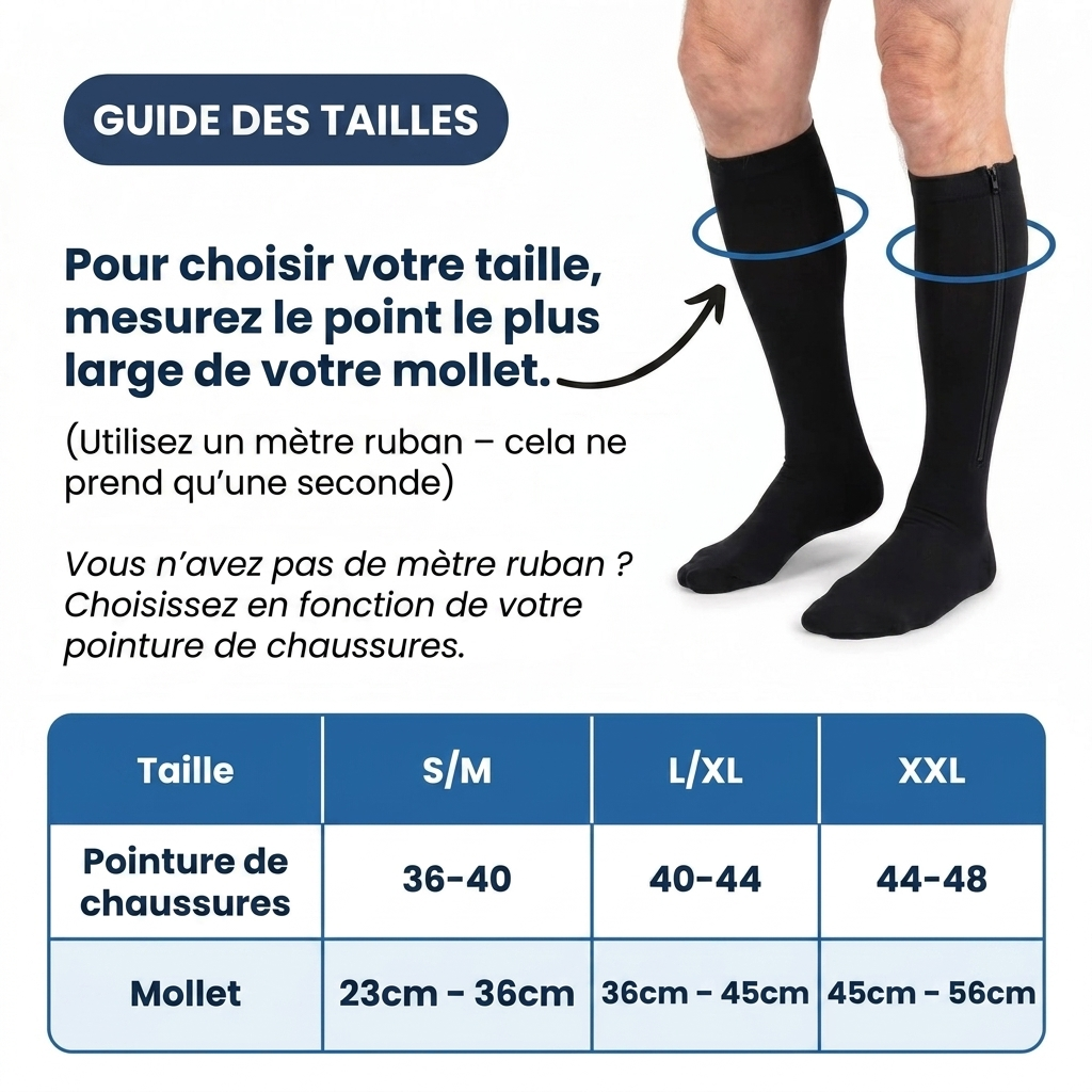 Bas de contention à compression dégressive avec fermeture éclair