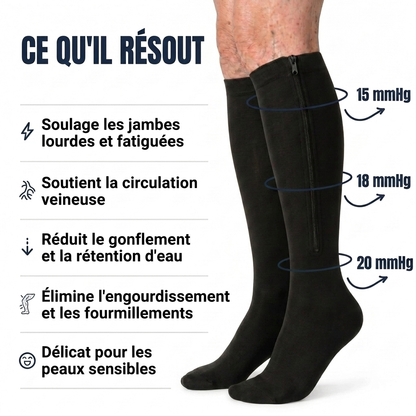 Bas de contention à compression dégressive avec fermeture éclair